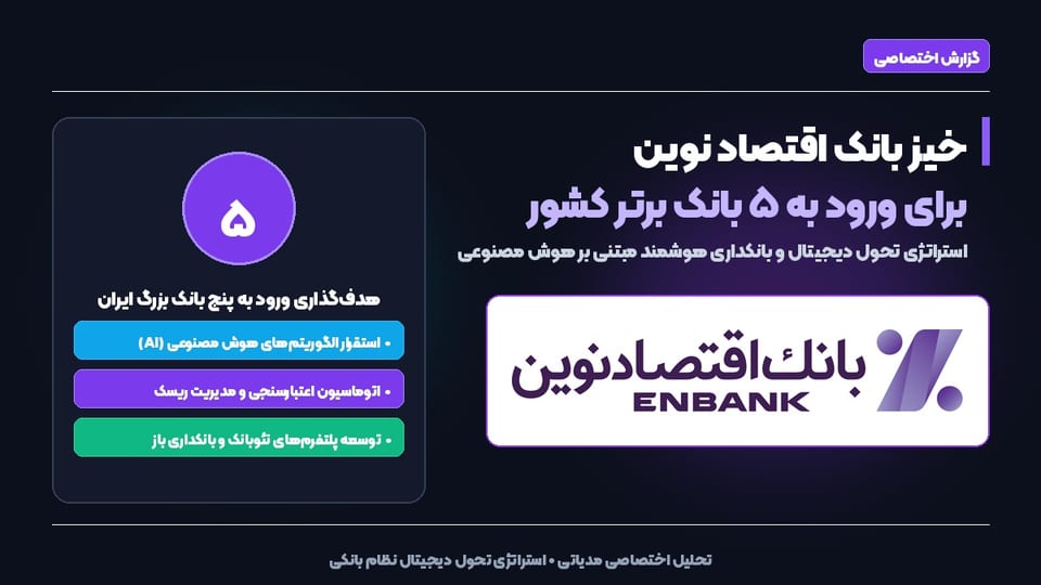 خیز بانک اقتصاد نوین برای ورود به جمع پنج غول بانکی کشور