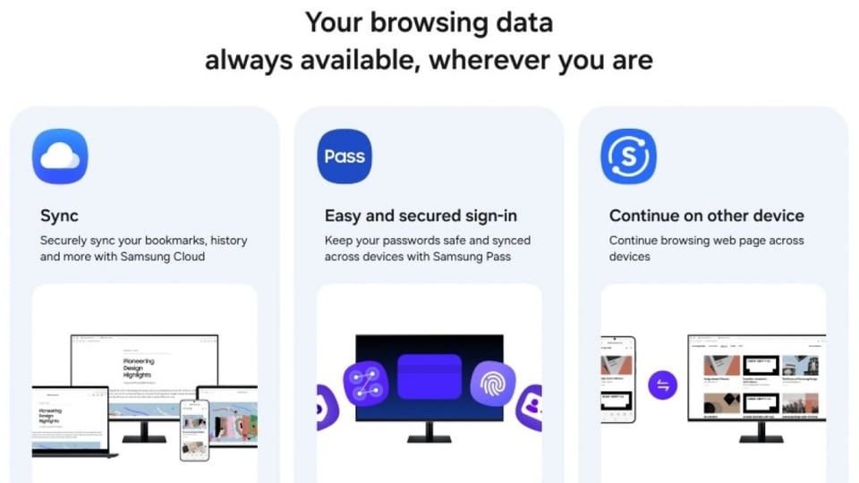 مرورگر Samsung Internet با هوش مصنوعی Galaxy AI برای ویندوز عرضه شد