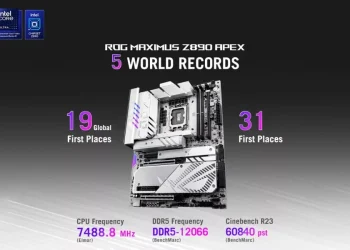 اینتل با Core Ultra 9 285K مرزهای سرعت را جابه‌جا کرد