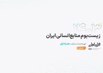 کمبود نیروی متخصص، بلای جان استارتاپ‌های ایرانی