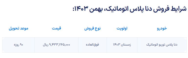 شرایط فروش زمستانی دنا پلاس اتوماتیک اعلام شد