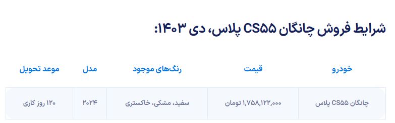 چانگان CS55 پلاس با جهش قیمت در بازار ایران!
