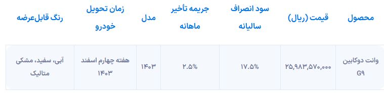 شرایط فروش پیکاپ G9 بهمن موتور با قیمت قطعی اعلام شد