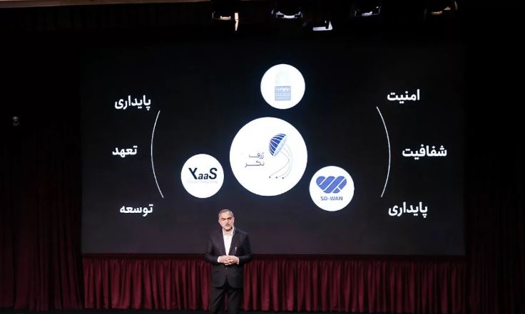 ابر زس تغییر نام داد و به آبالون تبدیل شد؛ ارائه راهکارهای جامع سازمانی