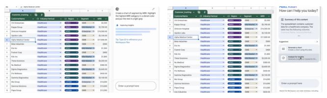 Google Sheets با قدرت هوش مصنوعی متحول شد: تجربه کاربری سریع‌تر و هوشمندانه‌تر!