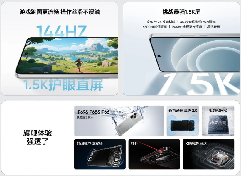 رونمایی از هیولای جدید ریلمی: نئو ۷ توربو با مقاومت IP69 و صفحهنمایش انقلابی
