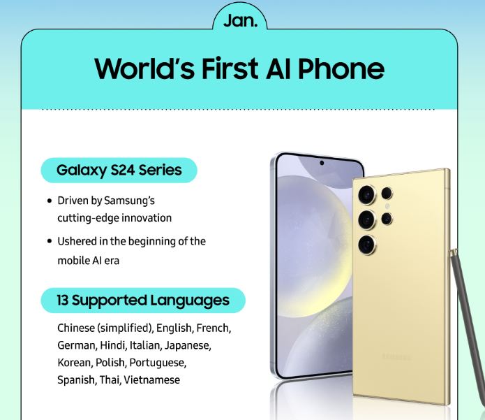 اینفوگرافیک سامسونگ: دستاوردهای چشمگیر Galaxy AI در کمتر از دو سال