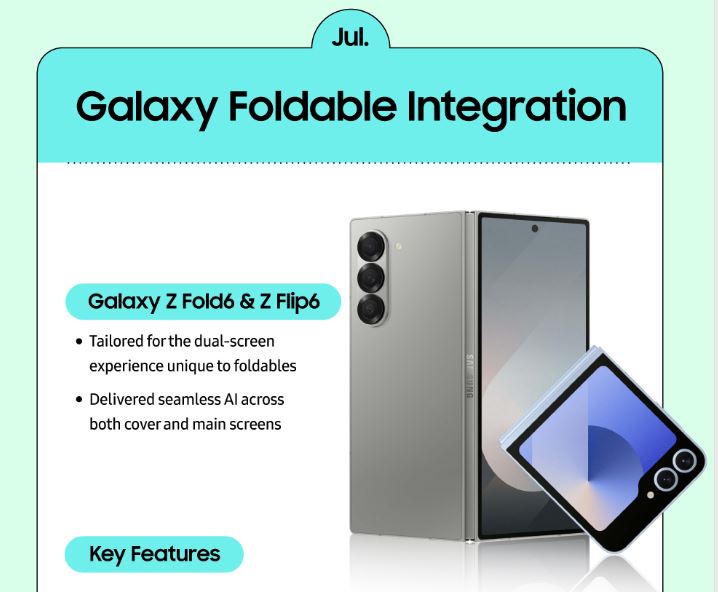 اینفوگرافیک سامسونگ: دستاوردهای چشمگیر Galaxy AI در کمتر از دو سال