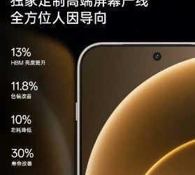 OnePlus 15 با نمایشگر ۱۶۵ هرتز معرفی شد؛ کاهش جزئی رزولوشن تایید شد