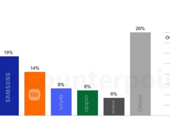 بازار موبایل در ۲۰۲۶ زیر فشار؛ علت گرانی و کاهش کیفیت گوشی‌ها چیست