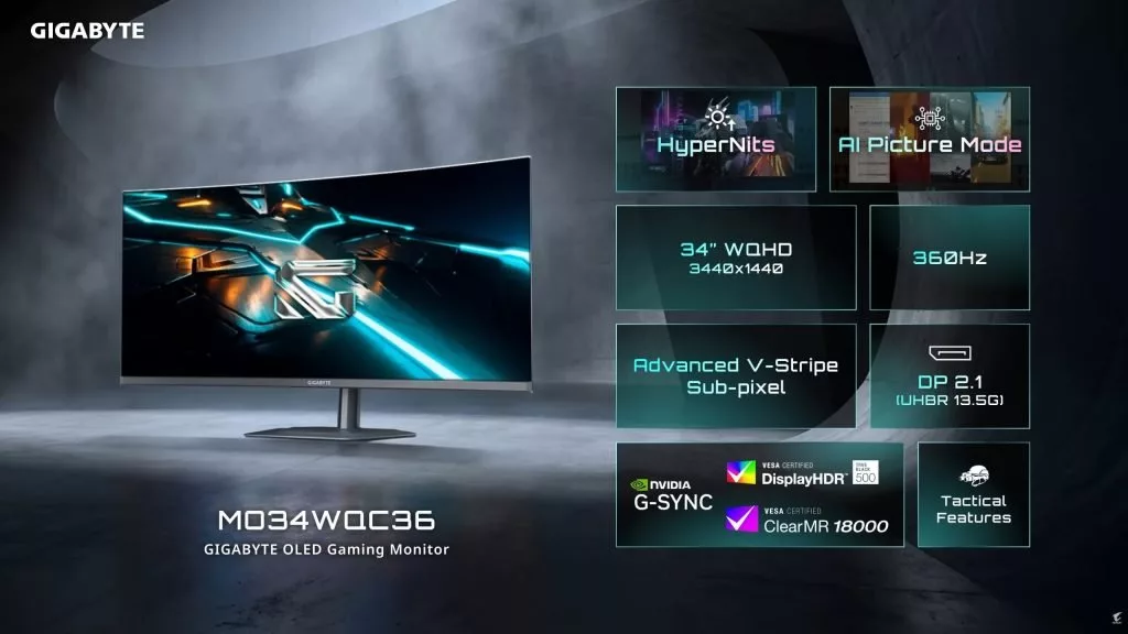 گیگابایت چهار مانیتور OLED جدید با فناوری HyperNits معرفی کرد